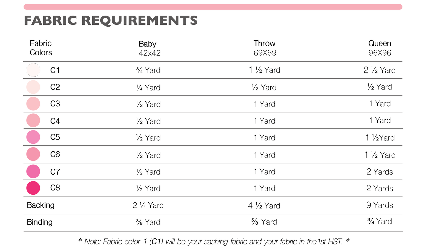 Noli Quilt Pattern - PDF